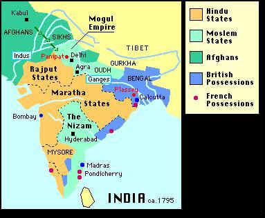 India circa 1795