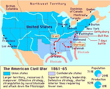 America Civil War (1861-1865)